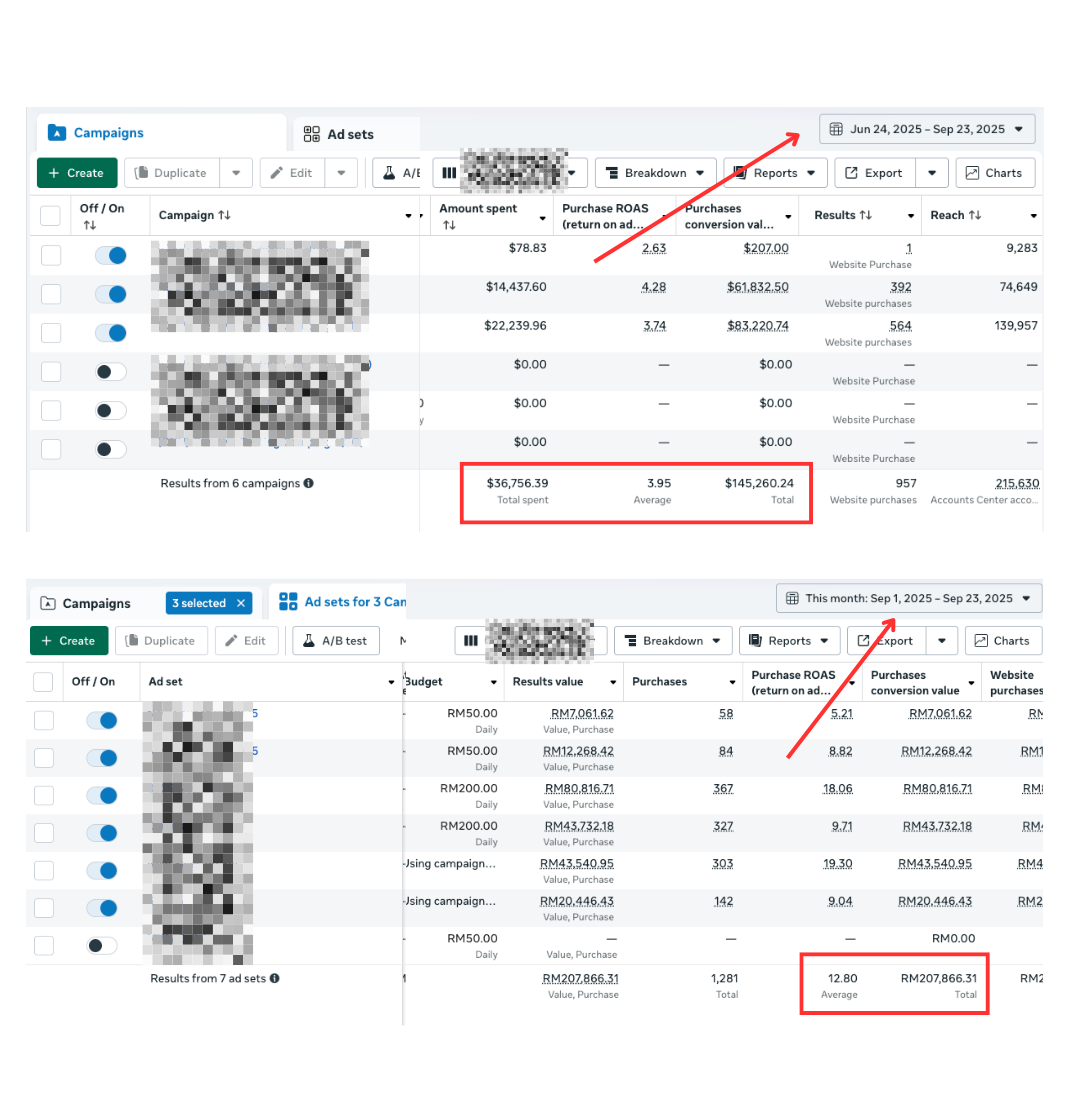 Media Buying Ss